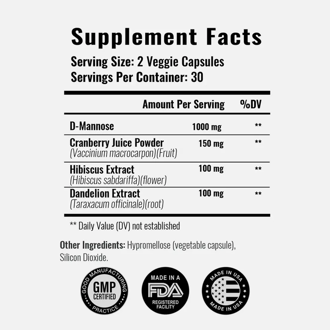 UroVital Defense