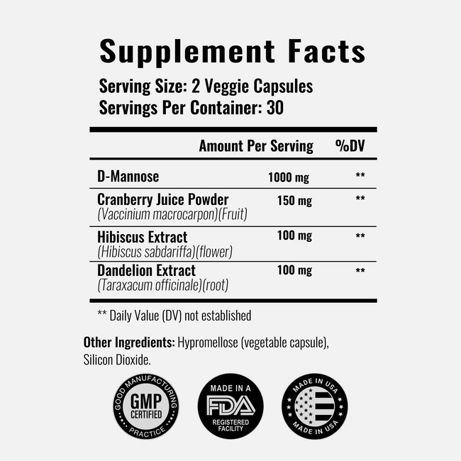 Urovital defense ingredients