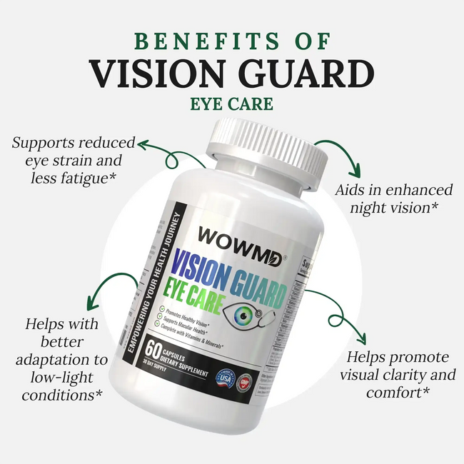 Vision guard eye care benefits