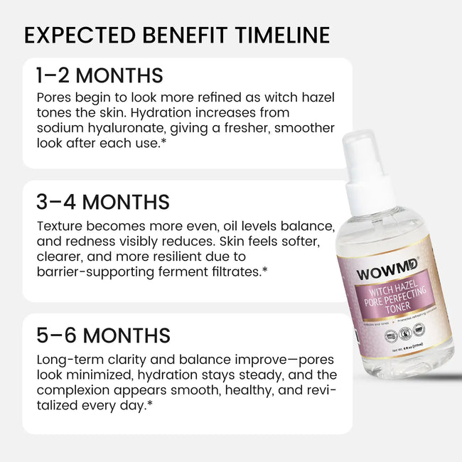 Witch hazel pore perfecting toner benefit timeline